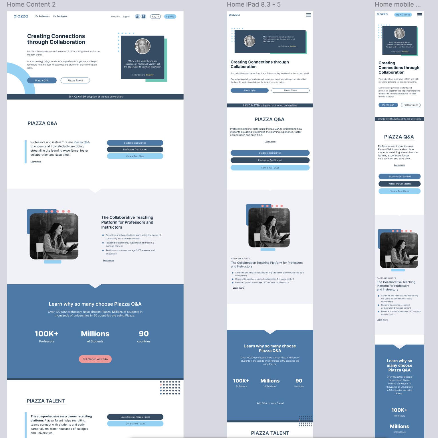 Piazza Ed-Tech Platform