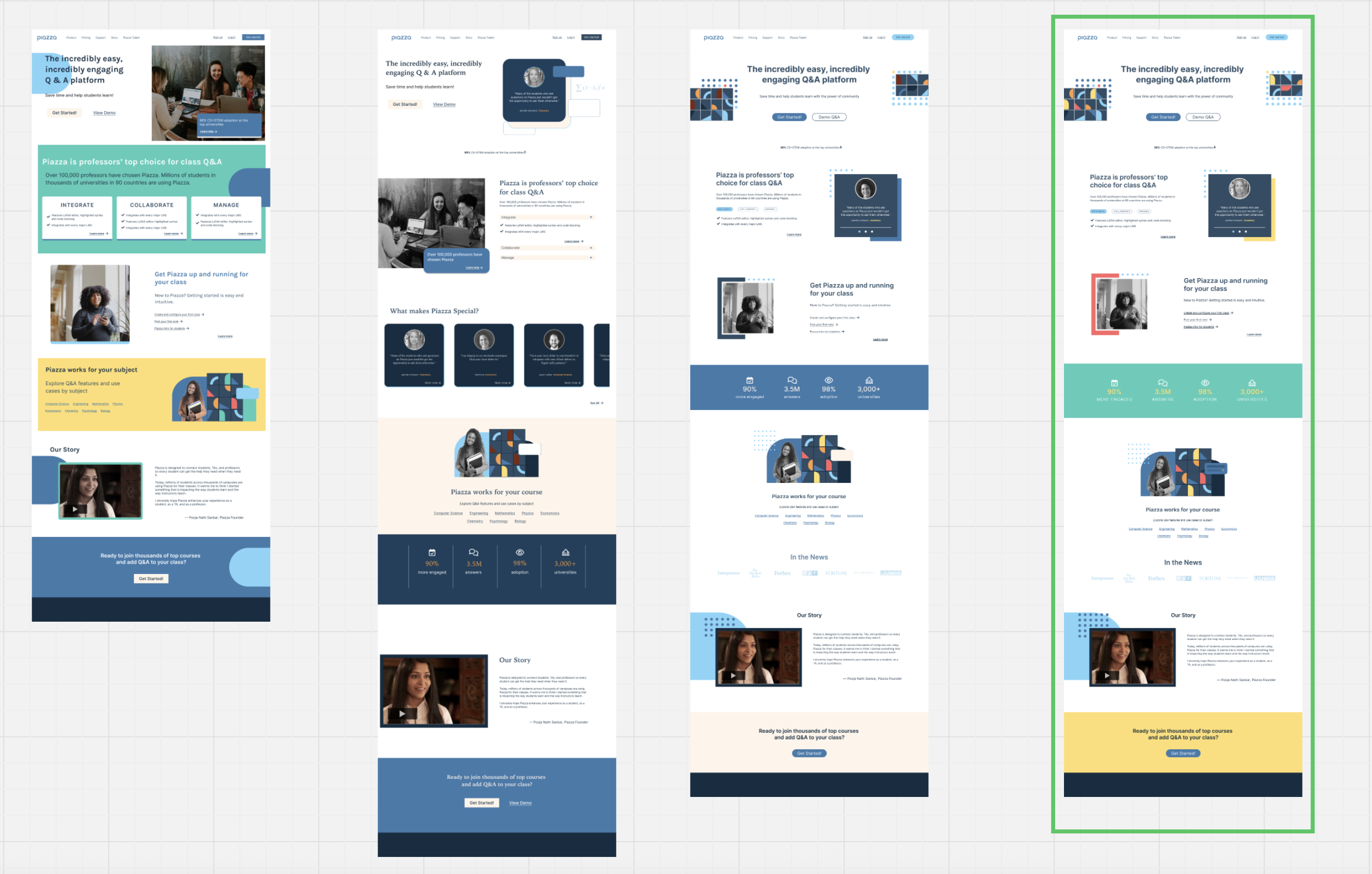 Piazza site styles.png